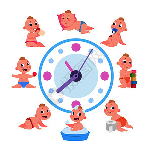 儿童每天生命周期矢量时钟图片
