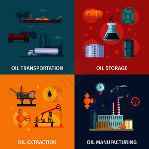石油制造概念图象燃料勘探和开采石油制造病媒说明燃料勘探图片
