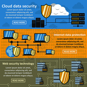 水平概念集3个云数据矢量横向概念集的平方插图个云数据矢量横向概念用于网络云数据标横幅地平图集板风格图片