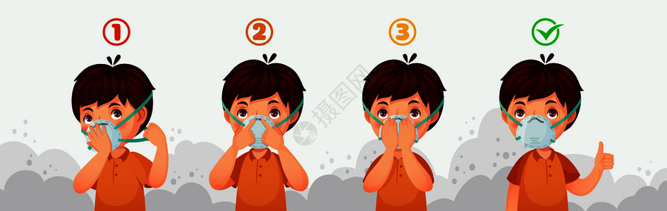 曼谷皇宫插画-曼谷皇宫卡通-卡通男子佩戴n95面罩以保护户外空气污染