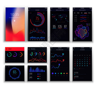 带有图表和的移动应用程序设计或移动应用程序矢量界面电话互联网可视化图解带有表和的移动应用程序维和智能手机ux矢量模板图片
