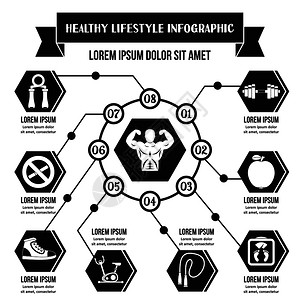健康生活方式信息图图片