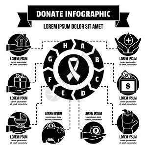 捐赠信息图横幅概念用于网络的捐赠信息图矢量海报概念的简单插图捐赠信息概念简单风格图片