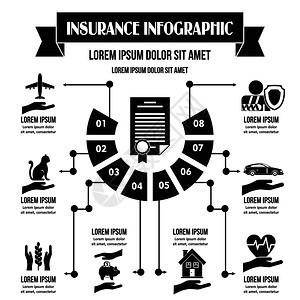 网络保险信息海报矢量图图片