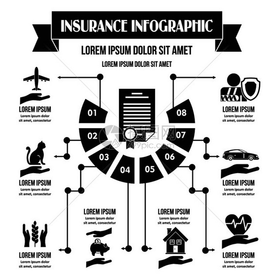 网络保险信息海报矢量图图片