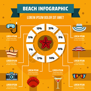 海滩信息图平板风格图片