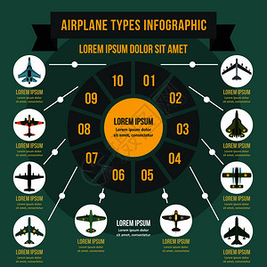 飞机类型的信息图平面风格高清图片