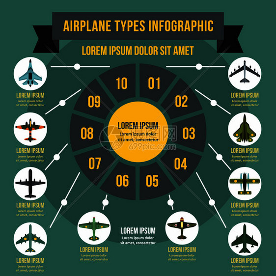 飞机类型的信息图平面风格图片