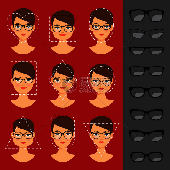 不同面部形状的眼镜矢量说明不同面部的眼镜形状图片
