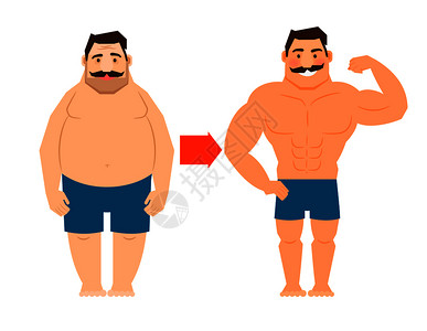 长胡子的胖瘦人大男和肌肉体重减瘦前和后图片