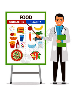 医生展示饮食健康和不健康的海报图片