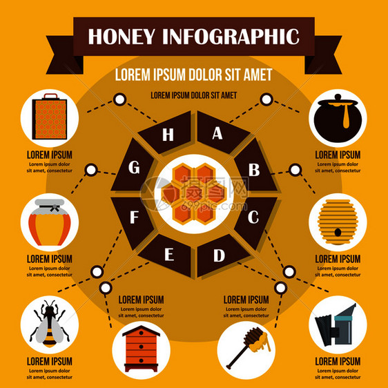 蜂蜜信息量标语概念蜂蜜信息量矢海报概念用于网络的平面插图蜂蜜信息量概念平面风格图片