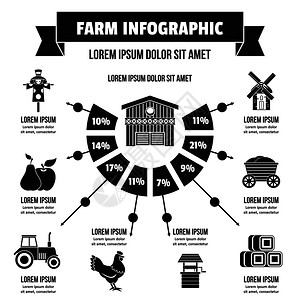 农场人口图横幅概念简单说明农场人口图矢量海报概念供网络使用农场人口图概念简单风格图片