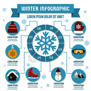 冬季人口资料横幅概念冬季人口资料矢量海报概念用于网络的平面图示冬季人口资料图概念平面风格图片
