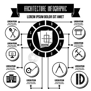 图像集结构横幅概念用于网络的建筑图集矢量海报概念的平面插图建筑集概念平面风格图片