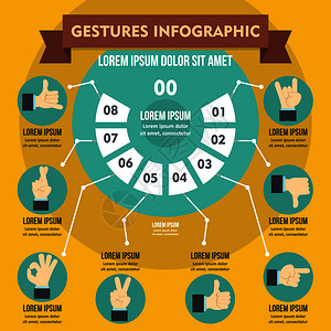 用于网络的手势插图矢量海报概念的平面图示手势信息图概念平面风格图片