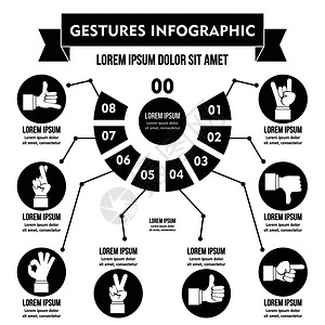 用于网络的手势信息量矢海报概念的简单插图手势信息量图概念简单风格图片