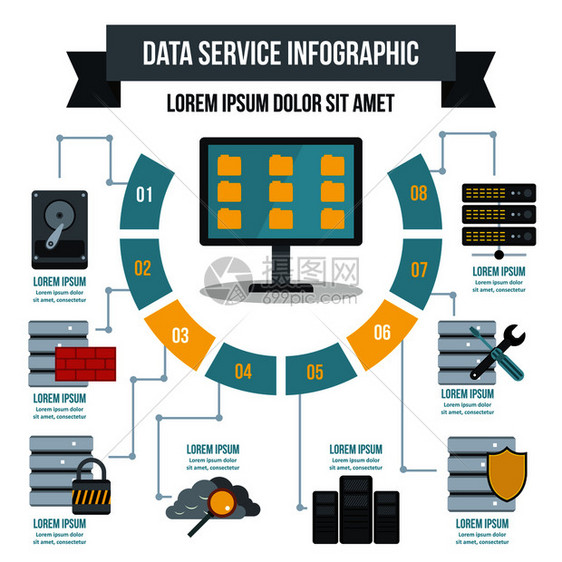 数据服务信息图横幅概念图片