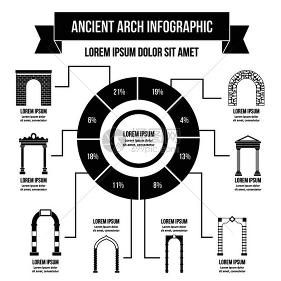 古老的考学横幅概念用于网络的古老考学矢量海报概念的简单插图古老的考学思想概念简单风格图片
