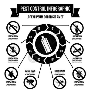 虫害控制昆活页标语概念简单说明网站的虫害控制活页矢量海报概念虫害控制活页图概念简单风格图片