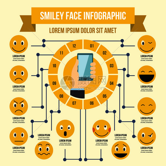微笑表情信息横幅概念用于网络的微笑表情信息矢量海报概念的平面插图微笑表情信息概念平面风格图片
