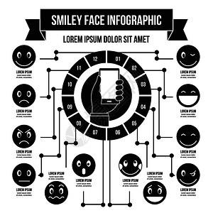 微笑表情信息横幅概念简单演示微笑表情信息矢量海报概念用于网页微笑表情信息简单风格图片