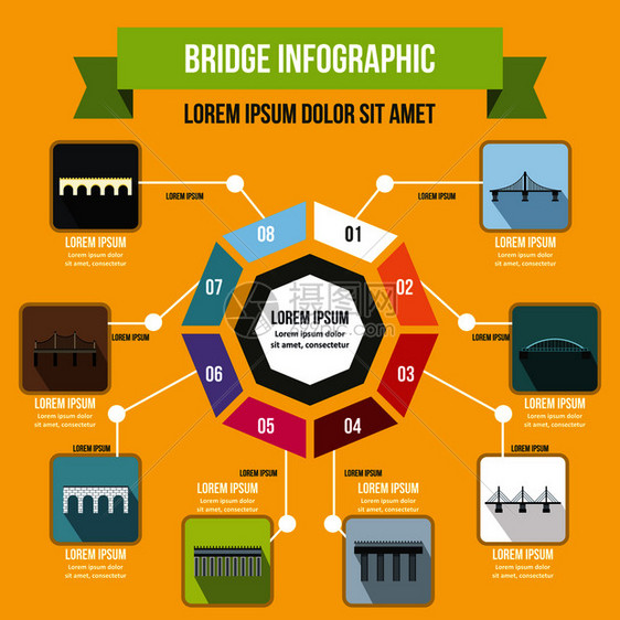 架桥信息图幅概念架桥信息图矢量海报概念用于网络的平面插图架桥信息概念平面图片