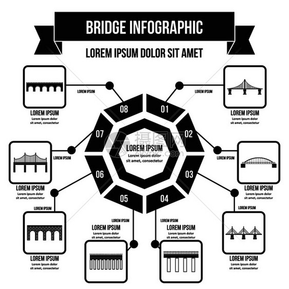 架桥信息图横幅概念为网络的架桥信息图矢量海报概念简单插图架桥信息概念简单风格图片