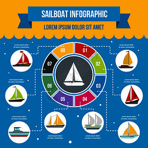 帆船信息分类图集图片
