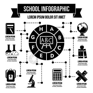 科学信息横幅概念 图片