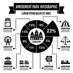 游乐园信息图横幅概念游公园信息图矢量海报概念用于网络的简单示例游公园信息图概念简单风格图片