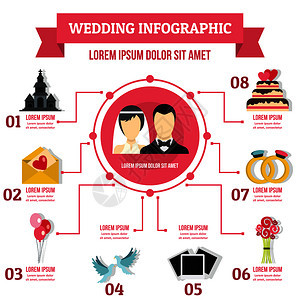 婚礼信息图示概念平式图片
