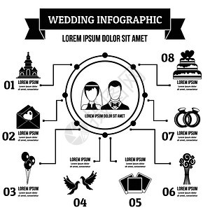 婚礼信息图示概念简单风格图片