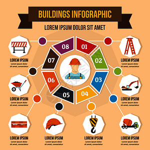 建筑物信息图集横幅概念建筑物信息图矢量海报概念用于网络的平面图示建筑物信息图概念平面风格图片