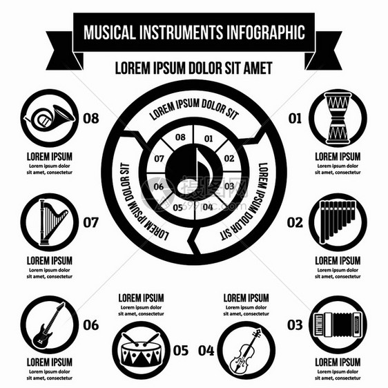 音乐仪器信息学概念简单风格图片