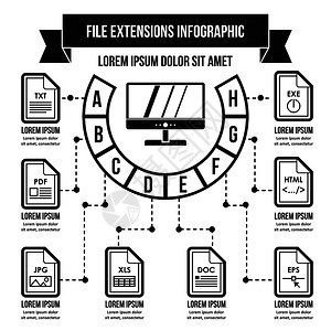 文件扩展信息量横幅概念文件扩展信息量矢海报概念的简单插图用于网络文件扩展信息量图概念简单样式图片