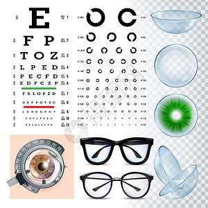 眼科工具视力检查设备矢量眼科附件测试镜片和科医生访问视力检查现实的图解视力检查设备矢量图片