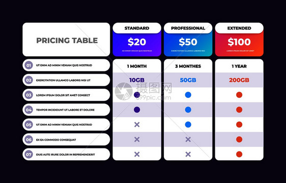 对比商业网络计划列格设模板价图表横幅矢量比较核对清单价格图表业务网络计划价格图表横幅图片