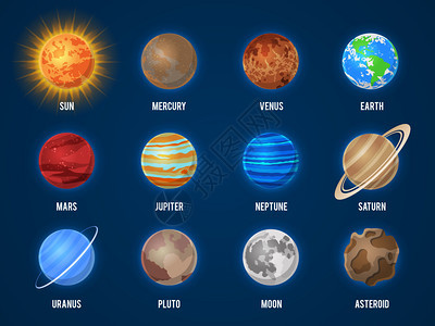 太阳系卡通行星 图片