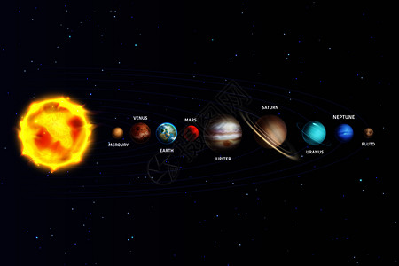 昴宿星太阳系行星位置图设计图片