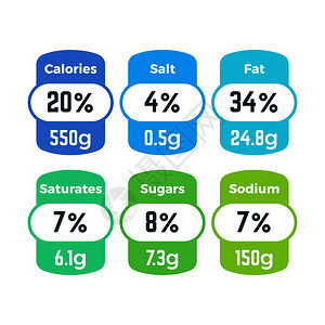 营养能量食品成分信息钠和脂肪插图健康食品包装营养标签卡路里和克信息矢量图片