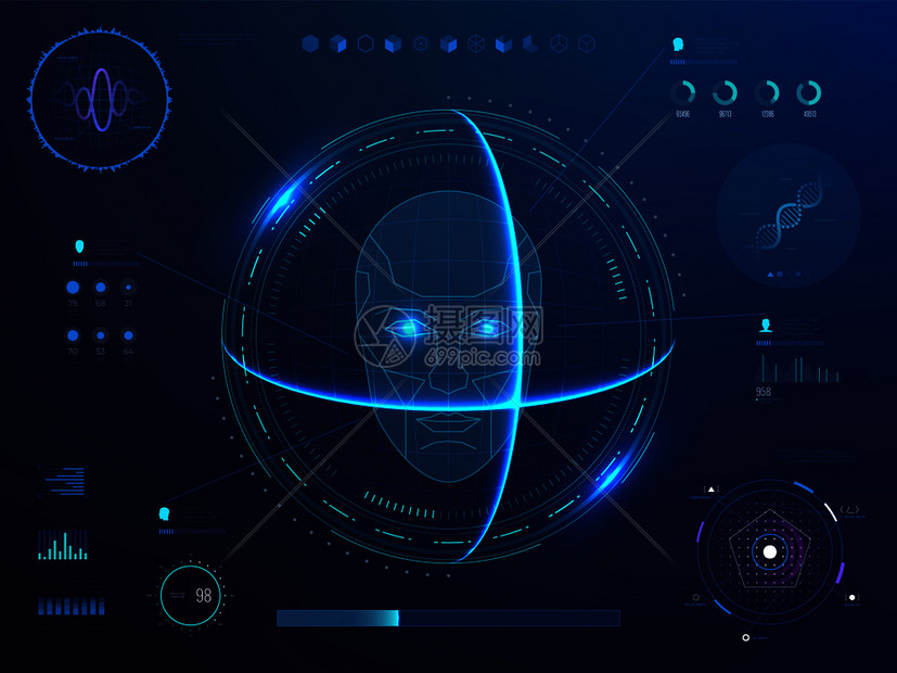 图表和DNA检测数据矢量概念扫描脸系统图解传感器智能生物鉴别技术数字脸面扫描部识别软件图表和DNA检测数据图片