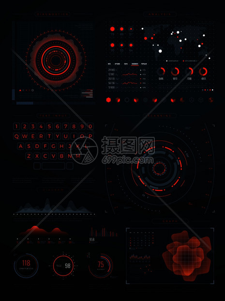 具有数据图表的矢量技术屏幕带有数据图表的矢量技术屏幕与数字据接口的示例数字远度半径虚拟接口图片