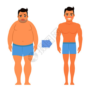 体重减前后的卡通矢量人体重减前后的卡通矢量人图片