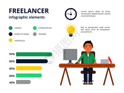 自由职业者信息图片 图片