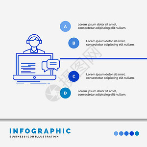 支持聊天客户服务网站和演示文稿的帮助信息图表模板图片