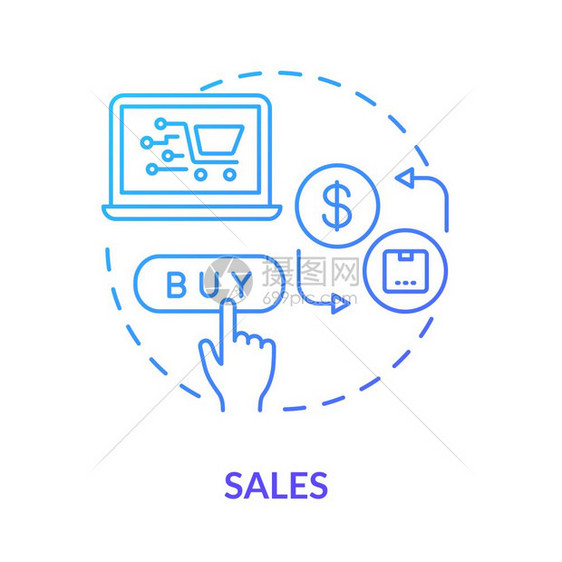 互联网购物现代零售业电子商务理念细线插图在购买货物矢量孤立大纲图片