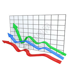 白色背景图表上三个颜色变化的写箭头图片