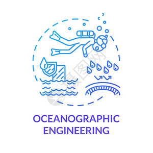 探索水下生态系统海洋物学图标图片