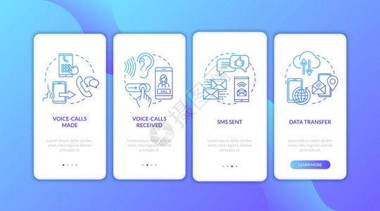 挂载移动应用程序页面屏幕上流动语音呼叫包含概念数据传输和sm移动服务横穿四步图形指示ui矢量模板带有rgb颜色插图图片